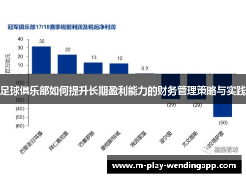 足球俱乐部如何提升长期盈利能力的财务管理策略与实践