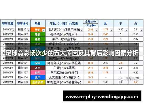 足球竞彩场次少的五大原因及其背后影响因素分析