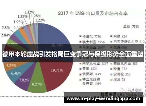 德甲本轮鏖战引发格局巨变争冠与保级形势全面重塑