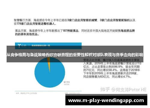 从竞争格局与备战策略看欧协联赛程的重要性解析对球队表现与赛季走向的影响