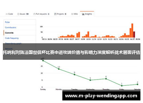 托纳利对阵法国世俱杯比赛中进攻端价值与影响力深度解析战术层面评估