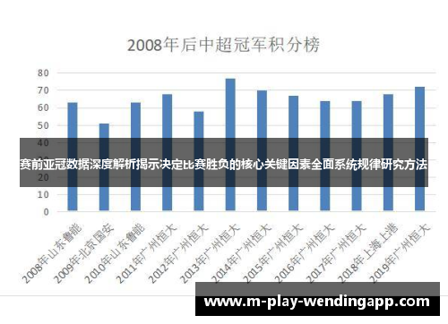 赛前亚冠数据深度解析揭示决定比赛胜负的核心关键因素全面系统规律研究方法